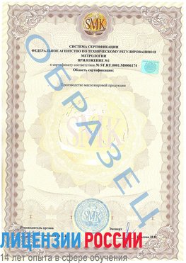 Образец сертификата соответствия (приложение) Когалым Сертификат ISO 22000